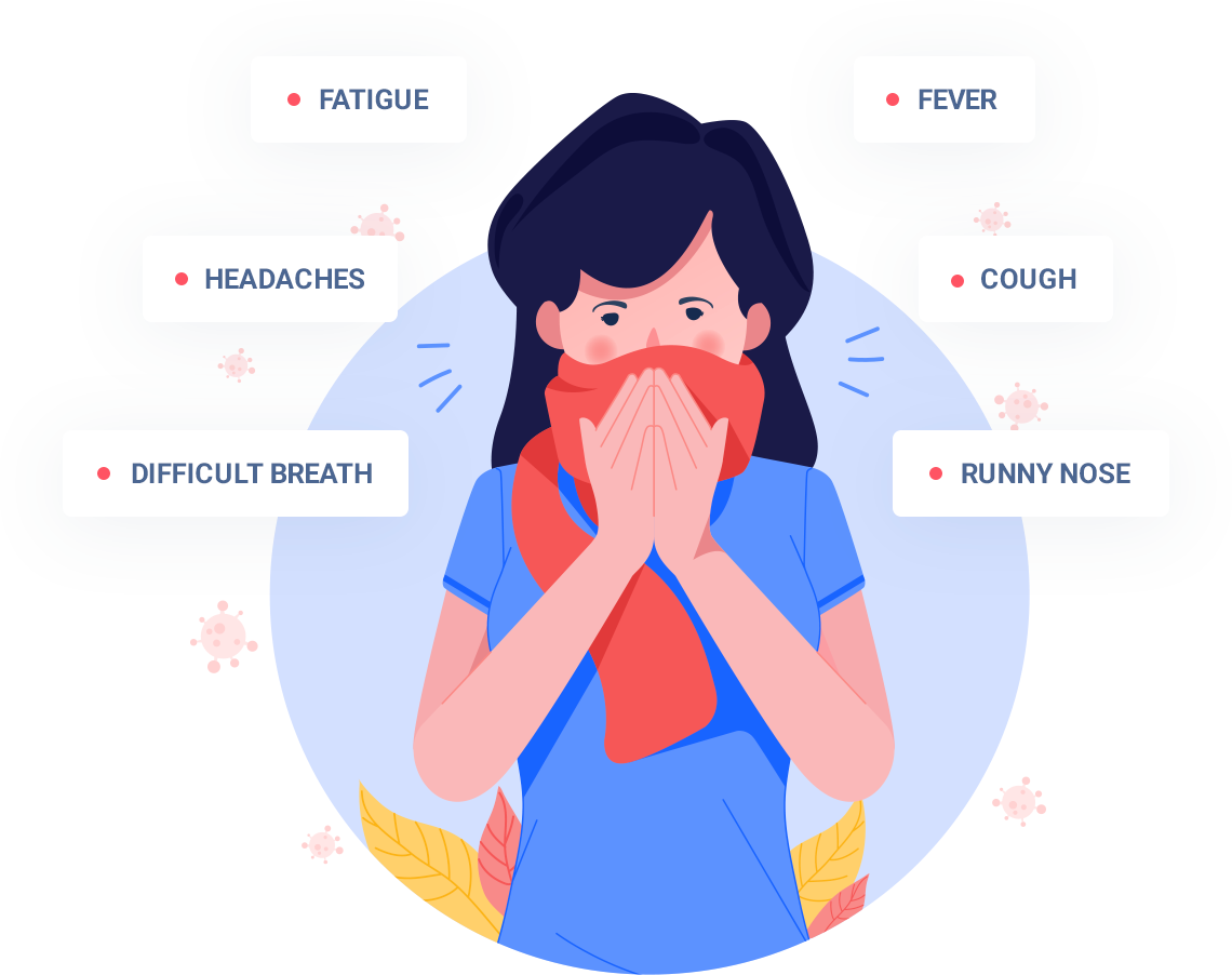 Illustration of common COVID-19 symptoms